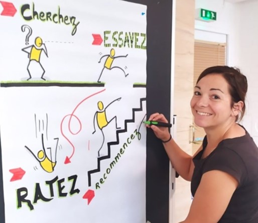 facilitation graphique - photo Corinne Landais idéeïne